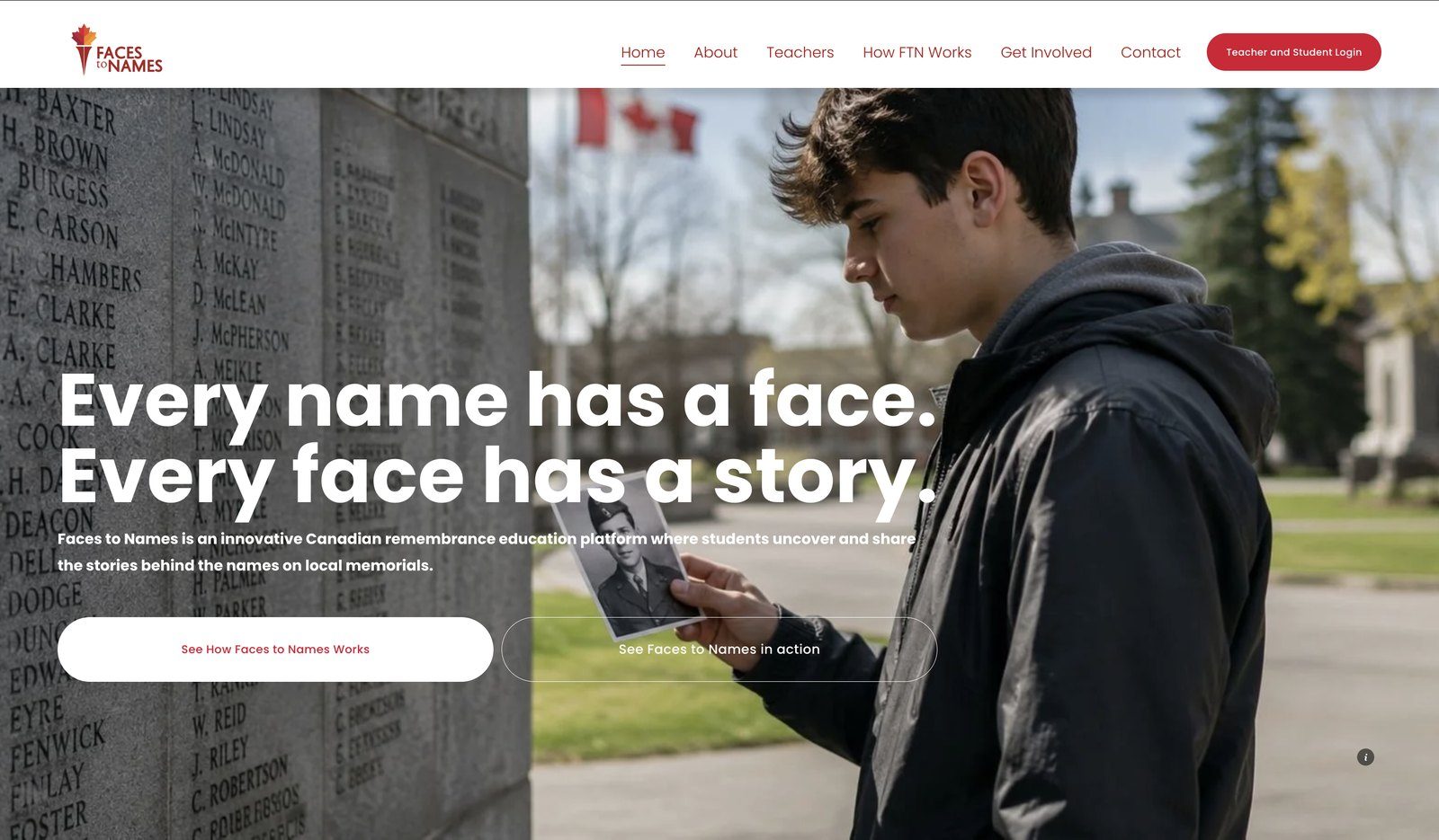 The Faces to Names website